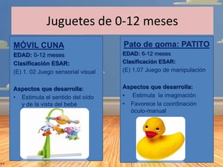 Juguetes de 0-12 meses
MÓVIL CUNA

Pato de goma: PATITO

EDAD: 0-12 meses
Clasificación ESAR:
(E) 1. 02 Juego sensorial vi...