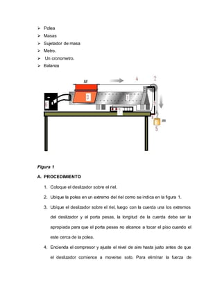  Polea
 Masas
 Sujetador de masa
 Metro.
 Un cronometro.
 Balanza
Figura 1
A. PROCEDIMIENTO
1. Coloque el deslizador sobre el riel.
2. Ubique la polea en un extremo del riel como se indica en la figura 1.
3. Ubique el deslizador sobre el riel, luego con la cuerda una los extremos
del deslizador y el porta pesas, la longitud de la cuerda debe ser la
apropiada para que el porta pesas no alcance a tocar el piso cuando el
este cerca de la polea.
4. Encienda el compresor y ajuste el nivel de aire hasta justo antes de que
el deslizador comience a moverse solo. Para eliminar la fuerza de
 