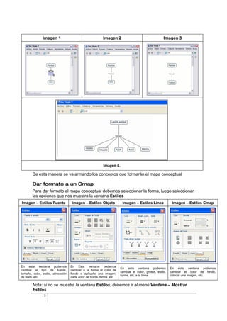 Imagen 1                                    Imagen 2                                    Imagen 3




                                                           Imagen 4.

        De esta manera se va armando los conceptos que formarán el mapa conceptual

        Dar formato a un Cmap
        Para dar formato al mapa conceptual debemos seleccionar la forma, luego seleccionar
        las opciones que nos muestra la ventana Estilos
Imagen – Estilos Fuente             Imagen – Estilos Objeto              Imagen – Estilos Línea              Imagen – Estilos Cmap




En esta ventana podemos             En Esta ventana podemos
                                                                        En esta ventana podemos             En esta ventana podemos
cambiar el tipo de fuente,          cambiar a la forma el color de
                                                                        cambiar el color, grosor, estilo,   cambiar el color de fondo,
tamaño, color, estilo, alineación   fondo o aplicarle una imagen,
                                                                        forma, etc. a la línea.             colocar una imagen, etc.
de texto, etc.                      darle color de borde, forma, etc.

        Nota: si no se muestra la ventana Estilos, debemos ir al menú Ventana – Mostrar
        Estilos
                5
 