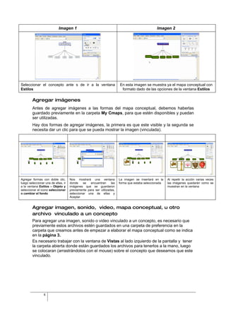 Imagen 1                                                            Imagen 2




Seleccionar el concepto ante s de ir a la ventana                       En esta imagen se muestra ya el mapa conceptual con
Estilos                                                                  formato dado de las opciones de la ventana Estilos

        Agregar imágenes
        Antes de agregar imágenes a las formas del mapa conceptual, debemos haberlas
        guardado previamente en la carpeta My Cmaps, para que estén disponibles y puedan
        ser utilizadas.
        Hay dos formas de agregar imágenes, la primera es que este visible y la segunda se
        necesita dar un clic para que se pueda mostrar la imagen (vinculada).




Agregar formas con doble clic,       Nos mostrará una ventana           La imagen se insertará en la    Al repetir la acción varias veces
luego seleccionar una de ellas, ir   donde    se   encuentran     las   forma que estaba seleccionada   las imágenes quedarán como se
a la ventana Estilos – Objeto y      imágenes que se guardaron                                          muestran en la ventana
seleccionar el icono seleccionar     previamente para ser utilizadas,
o cambiar el fondo                   seleccionar una de ellas y
                                     Aceptar


        Agregar imagen, sonido, video, mapa conceptual, u otro
        archivo vinculado a un concepto
        Para agregar una imagen, sonido o video vinculado a un concepto, es necesario que
        previamente estos archivos estén guardados en una carpeta de preferencia en la
        carpeta que creamos antes de empezar a elaborar el mapa conceptual como se indica
        en la página 3.
        Es necesario trabajar con la ventana de Vistas al lado izquierdo de la pantalla y tener
        la carpeta abierta donde están guardados los archivos para tenerlos a la mano, luego
        se colocaran (arrastrándolos con el mouse) sobre el concepto que deseamos que este
        vinculado.




                 6
 