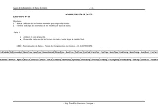 Guias de Laboratorios de Base de Datos                                                     - 14 –

                                                                             NORMALIZACIÓN DE DATOS
            Laboratorio Nº 05

           Objetivos:
           1. Aplicar cada una de las formas normales que exige esta técnica
           2. Eliminar todo tipo de anomalías de los modelos de base de datos.


            Parte 1

                      •   Analizar el caso propuesto
                      •   Desarrollar cada una de las formas normales, hasta llegar al modelo final.


               CASO : Normalización de Datos – Tienda de Componentes electrónicos – EL ELECTRICISTA


IdPedido IdProveedor NomProv ApeProv RazonSocial DirecProv RucProv TelProv FecPed CantPed CodTipo NomTipo CodComp NomComp NumFact FecFact



dCliente NomCli ApeCli RucCli DirecCli DniCli TelCli CodEmp NomEmp ApeEmp DirecEmp DniEmp TelEmp FecIngEmp FecNacEmp SalEmp CantFact TotalFac




                                                                          - Ing. Franklin Guerrero Campos -
 