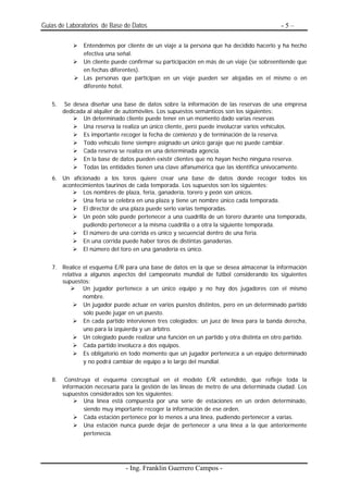 Guias de Laboratorios de Base de Datos                                                     -5–

               Entendemos por cliente de un viaje a la persona que ha decidido hacerlo y ha hecho
               efectiva una señal.
               Un cliente puede confirmar su participación en más de un viaje (se sobreentiende que
               en fechas diferentes).
               Las personas que participan en un viaje pueden ser alojadas en el mismo o en
               diferente hotel.


   5.    Se desea diseñar una base de datos sobre la información de las reservas de una empresa
        dedicada al alquiler de automóviles. Los supuestos semánticos son los siguientes:
               Un determinado cliente puede tener en un momento dado varias reservas
               Una reserva la realiza un único cliente, pero puede involucrar varios vehículos.
               Es importante recoger la fecha de comienzo y de terminación de la reserva.
               Todo vehículo tiene siempre asignado un único garaje que no puede cambiar.
               Cada reserva se realiza en una determinada agencia.
               En la base de datos pueden existir clientes que no hayan hecho ninguna reserva.
               Todas las entidades tienen una clave alfanumérica que las identifica unívocamente.
   6. Un aficionado a los toros quiere crear una base de datos donde recoger todos los
      acontecimientos taurinos de cada temporada. Los supuestos son los siguientes:
              Los nombres de plaza, feria, ganadería, torero y peón son únicos.
              Una feria se celebra en una plaza y tiene un nombre único cada temporada.
              El director de una plaza puede serlo varias temporadas.
              Un peón sólo puede pertenecer a una cuadrilla de un torero durante una temporada,
              pudiendo pertenecer a la misma cuadrilla o a otra la siguiente temporada.
              El número de una corrida es único y secuencial dentro de una feria.
              En una corrida puede haber toros de distintas ganaderías.
              El número del toro en una ganadería es único.


   7. Realice el esquema E/R para una base de datos en la que se desea almacenar la información
      relativa a algunos aspectos del campeonato mundial de fútbol considerando los siguientes
      supuestos:
               Un jugador pertenece a un único equipo y no hay dos jugadores con el mismo
               nombre.
               Un jugador puede actuar en varios puestos distintos, pero en un determinado partido
               sólo puede jugar en un puesto.
               En cada partido intervienen tres colegiados: un juez de línea para la banda derecha,
               uno para la izquierda y un árbitro.
               Un colegiado puede realizar una función en un partido y otra distinta en otro partido.
               Cada partido involucra a dos equipos.
               Es obligatorio en todo momento que un jugador pertenezca a un equipo determinado
               y no podrá cambiar de equipo a lo largo del mundial.


   8.    Construya el esquema conceptual en el modelo E/R extendido, que refleje toda la
        información necesaria para la gestión de las líneas de metro de una determinada ciudad. Los
        supuestos considerados son los siguientes:
                Una línea está compuesta por una serie de estaciones en un orden determinado,
                siendo muy importante recoger la información de ese orden.
                Cada estación pertenece por lo menos a una línea, pudiendo pertenecer a varias.
                Una estación nunca puede dejar de pertenecer a una línea a la que anteriormente
                pertenecía.




                               - Ing. Franklin Guerrero Campos -
 