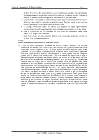 Guias de Laboratorios de Base de Datos                                                      -9–

               Gestión de reservas. En cada teatro se pueden realizar reservas para los espectáculos.
               De cada reserva se recoge información del nombre de la persona que ha realizado la
               reserva, el número de entradas pedidas, y la fecha de la representación.
               En una misma temporada en un teatro se pueden realizar varias representaciones de
               diferentes tipos: ballets, conciertos u obras de teatro. También puede ocurrir que una
               misma representación se mantenga varias temporadas.
               Se recoge información sobre los artistas que trabajan en cada representación:
               nombre, representante, papel que interpreta en cada representación en la que actúa.
               Para la organización de los camerinos de cada teatro es interesante saber a qué
               artista se le asigna cada camerino.
               Cada teatro tiene un único director durante una temporada, pudiendo cambiar de
               director en la temporada siguiente.
       Se pide:
       Aplique el modelo Entidad Relación al enunciado anterior.
       19. La liga de fútbol profesional, presidida por Carlos “Cachito” Ramírez , ha decidido
           informatizar sus instalaciones creando una base de datos para guardar la información de
           los partidos que se juegan en la liga. Se desea guardar en primer lugar los datos de los
           jugadores. De cada jugador se quiere guardar el nombre, fecha de nacimiento y posición
           en la que juega (portero, defensa, centrocampista…). Cada jugador tiene un código de
           jugador que lo identifica de manera única. De cada uno de los equipos de la liga es
           necesario registrar el nombre del equipo, nombre del estadio en el que juega, el aforo
           que tiene, el año de fundación del equipo y la ciudad de la que es el equipo. Cada equipo
           también tiene un código que lo identifica de manera única. Un jugador solo puede
           pertenecer a un único equipo. De cada partido que los equipos de la liga juegan hay que
           registrar la fecha en la que se juega el partido, los goles que ha metido el equipo de casa
           y los goles que ha metido el equipo de fuera. Cada partido tendrá un código numérico
           para identificar el partido. También se quiere llevar un recuento de los goles que hay en
           cada partido. Se quiere almacenar el minuto en el que se realizar el gol y la descripción
           del gol. Un partido tiene varios goles y un jugador puede meter varios goles en un
           partido. Por último se quiere almacenar, en la base de datos, los datos de los presidentes
           de los equipos de fútbol (dni, nombre, apellidos, fecha de nacimiento, equipo del que es
           presidente y año en el que fue elegido presidente). Un equipo de fútbol tan sólo puede
           tener un presidente, y una persona sólo puede ser presidente de un equipo de la liga.
           Diseñar el modelo entidad-relación resultante realizando las relaciones oportunas entre
           tablas




                               - Ing. Franklin Guerrero Campos -
 