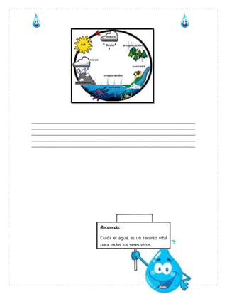 ________________________________________________________________________________________
________________________________________________________________________________________
________________________________________________________________________________________
________________________________________________________________________________________
______________________________________________________________________________________
Recuerda:
Cuida el agua, es un recurso vital
para todos los seres vivos.
 