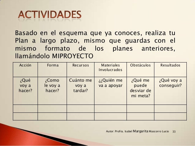 Formato plan de acción excel Formato plan de acción excel