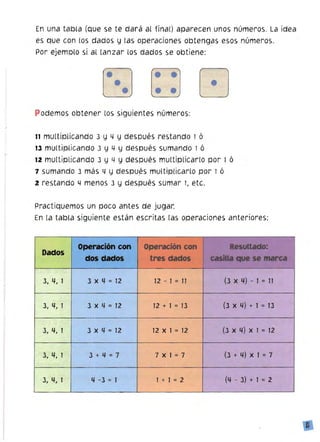 En una tabla (que se te dará al finaO aparecen unos números. La idea
es que con Los dados y las operaciones obtengas esos números.
Por ejempLo si al lanzar los dados se obtiene:
Podemos obtener los siguientes números: 

11 multiplicando 3 y 4 Y después restando 1 Ó 

13 muLtiplicando 3 y 4 Y después sumando 1 Ó 

12 multiplicandO 3 y 4 Y después multiplicarlo por 1 Ó 

7 sumando 3 más 4 y despu~s mUltiplicarlo por 1 Ó 

2 restando 4 menos 3 y después sumar 1, etc. 

practiquemos un poco antes de jugar. 

En la tabla siguiente están escritas las operaciones anteriores: 

Dacios
Operaci6n con Operaci6n con
dos dacios tres dados
3, 4, 1 3 x 4 = 12 12 - 1 = 11 (3 x 4) - 1 = 11
3, 4, 1 3 x 4 = 12 12 + 1 = 13 (3 x 4) + 1 = 13
3, 4, 1 3 x 4 = 12 12 x 1 = 12 (3 x 4) x 1 = 12
3, 4, 1 3 + 4 = 7 7 X 1 =7 (3 + 4) x 1 =7
3, 4, 1 4 -3 = 1 1 + 1 = 2 (4 - 3) + 1 =2
 