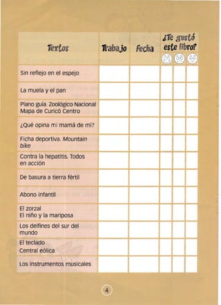 ¿fe gustó
Tertos Trabajo Fech este Jibro?
Sin reflejo en el espejo
La muela y el pan
Plano guía.zoológico Nacional
Mapa de Curicó Centro
¿Qué opina mi mamá de mí?
Ficha deportiva. Mountain
bike
Contra la hepatitis. Todos
en acción
De basura a tierra fértil
Abono infantil
El zorzal
El niño y la mariposa
Los delfines del sur del
mundo
El teclado
Central eólica
Los instrumentos musicales
,
i

~
:
~®@
L=JL
=
j
¡
--­-::::;:::=
-
~
- ~
~
=
' - ­
=== =
- - ­
4 

 