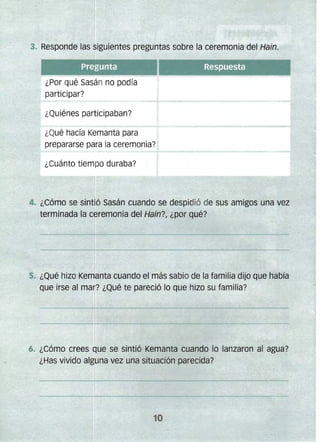 prepararse para la ceremonia?
¿Cuánto tiempo duraba?
terminada la ceremonia del Hain?I
3. Responde las siguientes preguntas sobre la ceremonia del Hain.
Pregunta
¿Por qué Sasán no pOdía 

participar? 

¿Quiénes participaban? 

¿Qué hacía Kemanta para 

4. ¿Cómo se sintió Sasán cuando se despidió de sus amigos una vez
¿por qué?
5. ¿Qué hizo Kemanta cuando el más sabio de la familia dijo que había
que irse al mar? ¿Qué te pareció lo que hizo su familia?
6. ¿Cómo crees que se sintió Kemanta cuando lo lanzaron al agua?
¿Has vivido alguna vez una situación parecida?
10
 