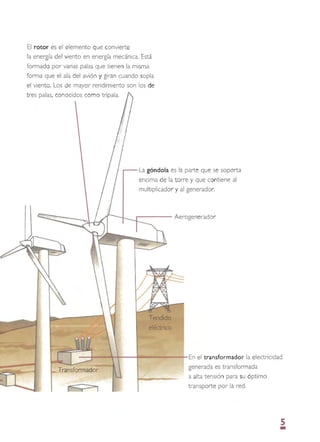 El rotor es el elemento que convierte
la energía del viento en energía mecánica. Está
formado por varias palas que tienen la misma
forma que el ala del avión y giran cuando sopla
el viento. Los de mayor rendimiento son los de
La góndola es la parte que se soporta
encima de la torre y que contiene al
multiplicador y al generador.
....----- Aerogenerador
Tendido
eléctrico
--+---+-+---of-.....;,.,;----- En el transformador la electricidad
generada es transformada
a alta tensión para su óptimo
transporte por la red.
s
-

 