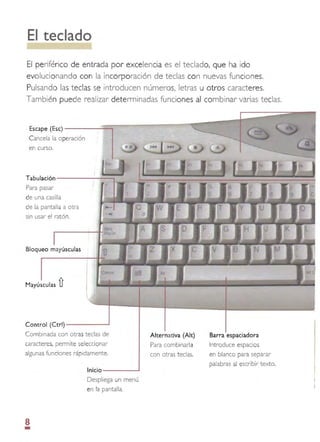 - - - -.......
Alternativa (Alt)
Para combinarla
con otras teclas.
Barra espaciadora
Introduce espacios
en blanco para separar
palabras al escribir texto.
El teclado 

El periférico de entrada por excelencia es el teclado, que ha ido
evolucionando con la incorporación de teclas con nuevas funciones.
Pulsando las teclas se introducen números, letras u otros caracteres.
También puede realizar determinadas funciones al combinar varias teclas.
Escape (Ese) ----~-­
Cancela la operación
en curso.
Tabulación ----~~~....
Para pasar
de una casilla
de la pantalla a otra
sin usar el ratón.
Mayúsculas fr
Control (Ctrl) --------1
Combinada con otras teclas de
caracteres, permite seleccionar
algunas funciones rápidamente.
lnicio
Despliega un menú
en la pantalla.
-
8
 