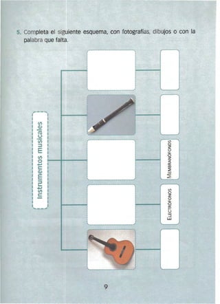 Completa el siguiente esquema, con fotografías, dibujos o con la
palabra que falta.
tJ)
(1)
-ca(.)
"C¡;
, ::::J
E
tJ)
o ~
.....,
~
(1)
E -~
::::J
~
.....,
tJ)
s::
(/)
o
z
oLL
-o
z
<!
ex::
co
~
UJ
~
(/)
o
z
oLL
-oex::
1­
U
W
-l
l.LJ
 
