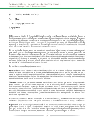 Evaluación InstitucionaL del Logro Educativo
Jardines de Niños y Centros de Desarrollo Infantil.
12
V.	 Guía de Actividades para Niños
5.1.	 Glosa
5.1.1.	 Lenguaje y Comunicación
Lenguaje Oral
El Programa de Estudios de Preescolar 2011 establece que las capacidades de habla y escucha de los alumnos se
fortalecen cuando se tienen múltiples oportunidades de participar en situaciones en las que hacen uso de la palabra
con diversas intenciones, por ejemplo: narrar un suceso, una historia, un hecho real o inventado, incluyendo des-
cripciones de objetos, personas, lugares y expresiones de tiempo, dando una idea lo más fiel y detallada posible. La
práctica de la narración oral se relaciona con la observación,la memoria,la atención,la imaginación,la creatividad,
el uso del vocabulario preciso y el ordenamiento verbal de los sucesos.
En este sentido los alumnos poseen una competencia comunicativa: hablan con características propias de su cul-
tura, usan la estructura lingüística de su lengua materna y la mayoría de las pautas o los patrones gramaticales que
les permiten hacerse entender; saben que pueden usar el lenguaje con distintos propósitos: manifestar sus deseos,
conseguir algo,hablar de sí mismos,saber acerca de los demás,crear mundos imaginarios mediante fantasías y dra-
matizaciones. El desarrollo de actividades de aprendizaje que promoverán la capacidad comunicativa en los niños
es función fundamental de la escuela infantil, definir qué entendemos por los procesos subyacentes al desarrollo
del lenguaje, es tarea fundamental del proceso educativo.
Lo anterior caracteriza las siguientes nociones:
Descripción, se refiere a enumerar de forma detallada, cómo son las personas, los lugares, los procesos o los
objetos. Entre sus componentes no se establece una relación jerárquica como en la trama narrativa, sino que el
orden de importancia en que aparecen es equivalente. Los recursos lingüísticos más habituales que utiliza son: los
sustantivos (nombran objetos), adjetivos (les atribuye rasgos distintivos), verbos (acciones), y adverbios de lugar y
tiempo (modifican el significado del verbo o de los adjetivos).
Narración, se caracteriza por comunicar sucesos (son hechos o acontecimientos que se dan a lo largo de una le-
yenda o historia y que refieren acciones), dispuestos en una secuencia con jerarquía causal y cronológica, además
estas acciones son atribuidas a sujetos que realizan o sufren sus efectos. Como recursos lingüísticos aparecen:
Sustantivos y sus modificaciones (sujetos), uso predominante de verbos, hechos de los sujetos, adverbios o cons-
trucciones equivalentes (tiempo, espacio y causa), y el uso de ciertos organizadores particulares para este tipo de
secuencias entre tiempos y modos verbales (conectores que van marcando la temporalidad y la relación causa-
efecto entre algunos hechos).
La narración se caracteriza por estar estructurada en secuencias de espacio y tiempo, mediante las cuales presenta
una historia o expone un suceso. En este género el momento de acción tiene un inicio, un clímax y un desenlace.
Explicación, es un proceso cognoscitivo mediante el cual hacemos evidente el contenido o sentido de algo, que
puede ser un suceso o un objeto, suele referirse al hecho de “dar razón”, es decir, hacer patente el qué, por qué,
para qué y el cómo de las cosas y sucesos del mundo. Explicar exige establecer previamente parámetros claros de
adecuación a los fines y los destinatarios pues sólo así la secuencia explicativa cumplirá su función.
 