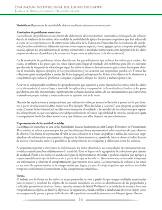 Evaluación InstitucionaL del Logro Educativo
Jardines de Niños y Centros de Desarrollo Infantil.
16
Simbólicas: Representa la cantidad de objetos mediante números convencionales.
Resolución de problemas numéricos
La resolución de problemas es una fuente de elaboración del conocimiento matemático, la búsqueda de solución
desafía el intelecto de los niños, ofreciéndoles la posibilidad de aplicar los recursos cognitivos que han adquirido
a través de las experiencias en la intervención educativa de la Educación Preescolar. En la resolución de proble-
mas, los niños manifiestan diferentes acciones como separar, repartir, reunir, agregar, quitar, comparar y/o igualar
cuando aplican los procedimientos de conteo, sobreconteo o resultado memorizado, esto dependerá de los datos
proporcionados en el problema y la manera en la que estos se relacionan (relación semántica).
En la resolución de problemas deben identificarse los procedimientos que utilizan los niños para resolver, los
cuales, se refieren a los pasos que los niños siguen para llegar al resultado del problema; para ello es necesario
que durante la búsqueda de solución que sigan los niños se observe detenidamente qué y cómo hacen para obte-
ner el resultado, algunos ejemplos de los procedimientos y las acciones que emprenden pueden ser: Forman las
colecciones para manipularlas y contar las fichas (agregar), sobreponen las fichas a los objetos de la ilustración y
completan lo que indica el problema (comparar o igualar), dibujan los objetos y tachan (quitar), etc.
A su vez es indispensable confirmar los procedimientos que siguieron y cómo razonaron los niños sobre los datos
(relación semántica), esto se logra a través de la explicación y comparación de lo realizado y el orden en los pasos
que dieron, con ello reconstruyen cognitivamente su hacer, dándose cuenta de los razonamientos que elaboraron,
revisando su propio trabajo e intercambiando su opinión con la de otros.
Durante las explicaciones y comparaciones que realizan los niños, es necesario llevarlos a pensar en lo que hicie-
ron a partir de relacionar los datos numéricos.Por ejemplo “Puse las fichas y las conté”,una pregunta para precisar
sería ¿Cuántas fichas fueron?, tal vez den como respuesta el resultado o la cantidad de las colecciones por separa-
do,lo importante es,que sus explicaciones del procedimiento ofrezcan la posibilidad de crear las condiciones para
la comparación desde los datos numéricos y qué hicieron con ellos durante los procedimientos.
Representación de la cantidad en tablas
La abstracción numérica es una de las habilidades básicas fundamentales del Campo Formativo de Pensamiento
Matemático, se refiere a procesos por los que los niños perciben y representan el valor numérico de una colección
de objetos. Una forma de representar el valor de una colección es a través de gráficas o tablas, las cuales son orga-
nizadores de información que permiten el registro de datos numéricos, a partir de éstos se observa la distribución
de valores relacionados entre sí y posibilitan la interpretación de semejanzas y diferencias entre los mismos.
Al organizar, registrar e interpretar la información, los niños desarrollan sus capacidades de razonamiento ma-
temático cuando perciben objetivamente la cantidad. Esto se logra con la agrupación de colecciones por criterio
de cantidad. Poner a los niños en condiciones para la representación en tablas o gráficas, implica que agrupen y
representen diferente tipo de información a partir de lo que se les solicita.Posteriormente,es necesario interpretar
esa información y observar el comportamiento que tuvieron esos datos. La importancia de colocar a los niños
en un nivel de representación es la interpretación que hagan, ya que el trabajo cognitivo que realicen en edades
tempranas conformará el antecedente de las competencias estadísticas.
Forma
El trabajo con la forma en los niños en etapa preescolar, se vive a partir de que tengan múltiples experiencias
para reconocer y nombrar los objetos de su mundo inmediato, así como la identificación de las propiedades y
cualidades geométricas de éstos (forma, tamaño, número de lados) Mediante las actividades de armar y desarmar
rompecabezas u objetos,se favorece el proceso de separación,el cual se refiere a la habilidad de ver un objeto como
un compuesto de partes o piezas individuales. Al reproducir un modelo, construir con bloques (poner llantas,
 