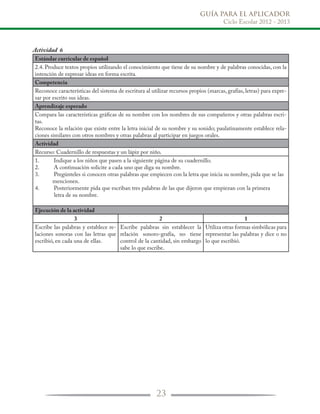 GUÍA PARA EL APLICADOR
Ciclo Escolar 2012 - 2013
23
Actividad 6
Estándar curricular de español
2.4. Produce textos propios utilizando el conocimiento que tiene de su nombre y de palabras conocidas, con la
intención de expresar ideas en forma escrita.
Competencia
Reconoce características del sistema de escritura al utilizar recursos propios (marcas, grafías, letras) para expre-
sar por escrito sus ideas.
Aprendizaje esperado
Compara las características gráficas de su nombre con los nombres de sus compañeros y otras palabras escri-
tas.
Reconoce la relación que existe entre la letra inicial de su nombre y su sonido; paulatinamente establece rela-
ciones similares con otros nombres y otras palabras al participar en juegos orales.
Actividad
Recurso: Cuadernillo de respuestas y un lápiz por niño.
1.	 Indique a los niños que pasen a la siguiente página de su cuadernillo.
2.	 A continuación solicite a cada uno que diga su nombre.
3.	 Pregúnteles si conocen otras palabras que empiecen con la letra que inicia su nombre, pida que se las
mencionen.
4.	 Posteriormente pida que escriban tres palabras de las que dijeron que empiezan con la primera
letra de su nombre.
Ejecución de la actividad
3 2 1
Escribe las palabras y establece re-
laciones sonoras con las letras que
escribió, en cada una de ellas.
Escribe palabras sin establecer la
relación sonoro-grafía, no tiene
control de la cantidad, sin embargo
sabe lo que escribe.
Utiliza otras formas simbólicas para
representar las palabras y dice o no
lo que escribió.
 