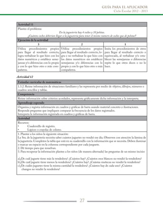 GUÍA PARA EL APLICADOR
Ciclo Escolar 2012 - 2013
27
Actividad 11
Plantee el problema:
En la juguetería hay 4 coches y 10 pelotas.
¿Cuántos coches deberían llegar a la juguetería para tener el mismo número de coches que de pelotas?
Ejecución de la actividad
3 2 1
Utiliza procedimientos propios
para llegar al resultado correcto,
logra verbalizar lo que hizo con los
datos numéricos y establece seme-
janzas y/o diferencias con lo propio
y con lo que hizo otro o más com-
pañeros.
Utiliza procedimientos propios
para llegar al resultado correcto, lo-
gra o no verbalizar lo que hizo con
los datos numéricos sin establecer
semejanzas y/o diferencias con lo
propio y con lo que hizo otro o más
compañeros.
Imita los procedimientos de otros
para llegar al resultado correcto o
equivocado, al verbalizar y/o esta-
blecer las semejanzas o diferencias
repite lo que otros dicen o no lo
hace.
Actividad 12
Estándar curricular de matemáticas
1.3.2. Reúne información de situaciones familiares y las representa por medio de objetos, dibujos, números o
cuadros sencillos y tablas.
Competencia
Reúne información sobre criterios acordados, representa gráficamente dicha información y la interpreta.
Aprendizaje esperado
Organiza y registra información en cuadros y gráficas de barra usando material concreto o ilustraciones.
Responde preguntas que impliquen comparar la frecuencia de los datos registrados.
Intrepreta la información registrada en cuadros y gráficas de barra.
Actividad
Recursos:
•	 Cuadernillo de registro.
•	 Lápices o crayolas de colores.
1. Plantee a los niños la siguiente situación:
La Sra. de la juguetería necesita saber cuántos juguetes no vendió ese día. Observen con atención la lámina de
la juguetería. Completen la tabla que está en su cuadernillo con la información que se necesita. Deben iluminar
o marcar un espacio en la columna correspondiente por cada jueguete.
2. Dé tiempo para que resuelvan.
3. Para recuperar la información plantee a los niños (de manera alternada) las preguntas de un mismo incisio:
a)¿De cuál juguete tiene más la vendedora? ¿Cuántos hay? ¿Cuántos osos blancos no vendió la vendedora?
b)¿De cuál juguete tiene menos la vendedora? ¿Cuántos hay? ¿Cuántas muñecas no vendió la vendedora?
c)¿De cuáles juguetes tiene la misma cantidad la vendedora? ¿Cuántos hay de cada uno? ¿Cuántos
changos no vendió la vendedora?
 