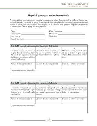 GUÍA PARA EL APLICADOR
Ciclo Escolar 2012 - 2013
33
Hoja de Registro para evaluar las actividades
A continuación se presenta una serie de tablas en las cuales se indica el número de la actividad, el Campo For-
mativo, la actividad a evaluar y los niveles de ejecución de las actividades de los niños; marque en este formato el
número de niños que se ubican en cada nivel de ejecución, así como los datos generales del plantel; para facilitar
el llenado de los datos en la hoja de Excel (Anexo 6)
Plantel: ________________________________ Clave Económica: __________________________
Coordinación: ___________________________ Delegación: _______________________________
Zona Escolar: ___________________________ Modalidad: ________________________________
Turno (en su caso): _______________________
Actividad 1. Lenguaje y Comunicación. Descripción de la lámina.
3
Describe la acción que enmarca la
imagen dándole sentido a través
del uso de los siguientes recursos
lingüísticos: sustantivos, adjetivos,
verbos y/o adverbios.
2
Describe la lámina mostrada, a tra-
vés de los siguientes recursos lin-
güísticos: sustantivos y adjetivos.
1
Describe la lámina mostrada a tra-
vés de un listado de personajes y
objetos. Utiliza únicamente sustan-
tivos.
Número de niños en este nivel: Número de niños en este nivel: Número de niños en este nivel:
Otras manifestaciones observadas:
Actividad 2. Lenguaje y Comunicación. Narración de la historia.
3
La narración corresponde con la se-
cuencia que realizó y emplea expre-
siones de lugar y tiempo adecuadas
a la situación.
2
La narración corresponde con la
secuencia que realizó, sin embargo
no emplea expresiones de lugar y
tiempo.
1
Las ideas que narra se presentan sin
secuencia entre las láminas ni en re-
lación con las imagenes.
Número de niños en este nivel: Número de niños en este nivel: Número de niños en este nivel:
Otras manifestaciones observadas:
 