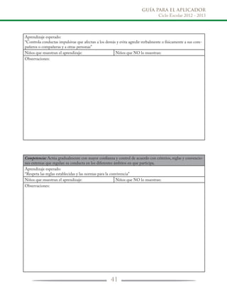 GUÍA PARA EL APLICADOR
Ciclo Escolar 2012 - 2013
41
Aprendizaje esperado:
“Controla conductas impulsivas que afectan a los demás y evita agredir verbalmente o físicamente a sus com-
pañeros o compañeras y a otras personas”
Niños que muestran el aprendizaje: Niños que NO lo muestran:
Observaciones:
Competencia: Actúa gradualmente con mayor confianza y control de acuerdo con criterios, reglas y convencio-
nes externas que regulan su conducta en los diferentes ámbitos en que participa.
Aprendizaje esperado:
“Respeta las reglas establecidas y las normas para la convivencia”
Niños que muestran el aprendizaje: Niños que NO lo muestran:
Observaciones:
 