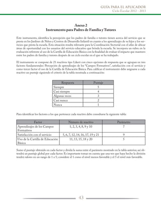 GUÍA PARA EL APLICADOR
Ciclo Escolar 2012 - 2013
43
Anexo 2
Instrumento para Padres de Familia y Tutores
Este instrumento, identifica la percepción que los padres de familia o tutores tienen acerca del servicio que se
presta en los Jardines de Niños y Centros de Desarrollo Infantil en cuanto a los aprendizajes de su hijos y los ser-
vicios que presta la escuela. Esta situación resulta relevante para la Coordinación Sectorial con el afán de ubicar
áreas de oportunidad con los usuarios del servicio educativo que brinda la escuela. Se incorpora un rubro en la
evaluación referente al uso de la Cartilla de Educación Básica con la finalidad de evaluar el impacto que mantuvo
entre los padres de familia y tutores después de un ciclo escolar en el que se ha trabajado.
El instrumento se compone de 21 reactivos tipo Likert con cinco opciones de respuesta que se agrupan en tres
factores fundamentales: Percepción de aprendizajes de los “Campos Formativos”, satisfacción con el servicio y
como tercer factor el uso de la Cartilla de Educación Básica. Para calificar el instrumento debe asignarse a cada
reactivo un puntaje siguiendo el criterio de la tabla mostrada a continuación:
Para identificar los factores a los que pertenece cada reactivo debe consultarse la siguiente tabla:
Factor Número de reactivo Parámetro
Aprendizajes de los Campos
Formativos
1, 2, 3, 4, 8, 9 y 10 7
Satisfacción con el servicio 5, 6, 7, 12, 14, 16, 17, 19 y 21 9
Uso de la Cartilla de Educación
Básica
11, 13, 15, 18 y 20 5
Sume el puntaje obtenido en cada factor y divida la suma entre el parámeto mostrado en la tabla anterior, así ob-
tendrá un puntaje global por cada factor. Es importante tomar en cuenta que una vez que haya hecho la división
tendrá valores en un rango de 1 a 5; considere el 1 como el nivel menos favorable y el 5 el nivel más favorable.
Respuesta Puntaje
Siempre 5
Casi siempre 4
Algunas veces 3
Casi nunca 2
Nunca 1
 