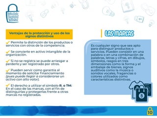 10
Ventajas de la protección y uso de los
signos distintivos
Permite la distinción de los productos o
servicios con otros de la competencia.
Se convierte en activo intangible de la
organización.
Si no se registra se puede arriesgar a
perderlo y ser registrado por otros.
Pueden servir como garantía al
momento de solicitar financiamiento
(pues puede llegar a considerarse un
activo con alto valor).
El derecho a utilizar el símbolo R. o TM:
En el caso de las marcas, con el fin de
distinguirlas y protegerlas frente a otras
marcas no registradas.
Es cualquier signo que sea apto
para distinguir productos o
servicios. Pueden consistir en una
palabra o en una combinación de
palabras, letras y cifras, en dibujos,
símbolos, rasgos en tres
dimensiones como la forma y el
embalaje de bienes, signos
auditivos como la música o
sonidos vocales, fragancias o
colores utilizados como
características distintivas.
 