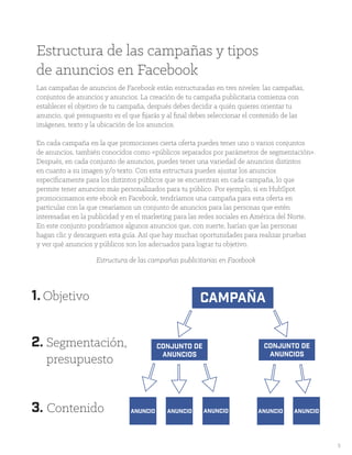 5
Las campañas de anuncios de Facebook están estructuradas en tres niveles: las campañas,
conjuntos de anuncios y anuncios...