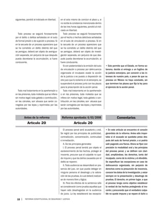 Guia de la reforma constitucional penal 2008 | PDF