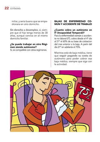 22   GUÍA PRÁCTICA DEL
     AUTÓNOMO




       miliar, y sería bueno que se empa-     BAJAS DE ENFERMEDAD CO-
       dronara en otro domicilio.             MÚN Y ACCIDENTE DE TRABAJO

     Sin derecho a desempleo, sí, siem-       ¿Cuanto cobra un autónomo en
     pre que el hijo tenga menos de 30        IT (Incapacidad Temporal)?
     años, aunque conviva en el mismo         Para la enfermedad común o acciden-
     domicilio familiar.                      te no laboral (IT), cobra desde el 4º día
                                              al 21º el 60% de su base de cotizacion
     ¿Se puede trabajar en otro Régi-         del mes anterior a la baja. A partir del
     men siendo autónomo?                     día 21º en adelante el 75%.
     Si, es compatible con otros regímenes.
                                              Mientras está de baja médica, tiene
                                              que seguir pagando su cuota de
                                              autónomo para poder cobrar esa
                                              baja médica, siempre que siga con
                                              la actividad.
 