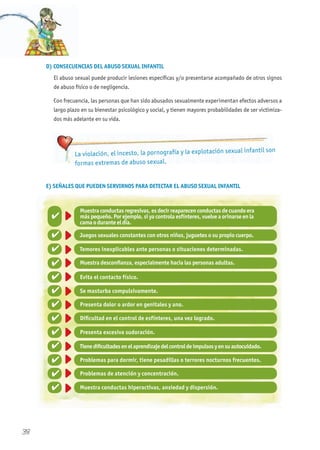 38
D) CONSECUENCIAS DEL ABUSO SExUAL INFANTIL
El abuso sexual puede producir lesiones específicas y/o presentarse acompañado de otros signos
de abuso físico o de negligencia.
Con frecuencia, las personas que han sido abusados sexualmente experimentan efectos adversos a
largo plazo en su bienestar psicológico y social, y tienen mayores probabilidades de ser victimiza-
dos más adelante en su vida.
E) SEñALES QUE PUEDEN SERVIRNOS PARA DETECTAR EL ABUSO SExUAL INFANTIL
La violación, el incesto, la pornografía y la explotación sexual infantil son
formas extremas de abuso sexual.
Muestra conductas regresivas, es decir reaparecen conductas de cuando era
más pequeño. Por ejemplo, si ya controla esfínteres, vuelve a orinarse en la
cama o durante el día.
✔
✔
✔
✔
✔
✔
✔
✔
✔
✔
✔
✔
✔
Juegos sexuales constantes con otros niños, juguetes o su propio cuerpo.
Temores inexplicables ante personas o situaciones determinadas.
Muestra desconfianza, especialmente hacia las personas adultas.
Se masturba compulsivamente.
Presenta dolor o ardor en genitales y ano.
Presenta excesiva sudoración.
Dificultad en el control de esfínteres, una vez logrado.
Tienedificultadesenelaprendizajedelcontroldeimpulsosyensuautocuidado.
Problemas para dormir, tiene pesadillas o terrores nocturnos frecuentes.
Problemas de atención y concentración.
Muestra conductas hiperactivas, ansiedad y dispersión.
Evita el contacto físico.
 