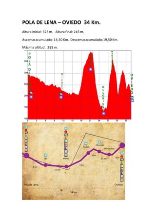 POLA DE LENA – OVIEDO 34 Km.
Altura inicial: 323 m. Altura final: 245 m.
Ascenso acumulado: 14,50 Km. Descenso acumulado:1...
