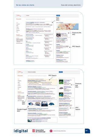 De les visites als clients 	                  Guia del comerç electrònic




                                        Web
                                        SEO




                                                            Products Ads
                                                            PPC




                                                            PPC Search




                               PPC Search




                                                                Products
                                                                Ads
                                                                PPC




        Web
        SEO

                                                                 PPC
 Google Images                                                   Search
 SEO




                                                                           14
 