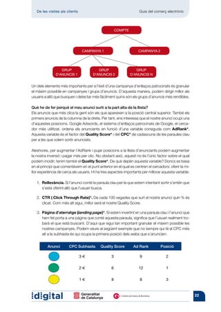 De les visites als clients 	                                     Guia del comerç electrònic




                                                      COMPTE




                                  CAMPANYA 1                       CAMPANYA 2




                  GRUP                    GRUP                    GRUP
               D’ANUNCIS 1             D’ANUNCIS 2             D’ANUNCIS N


Un dels elements més importants per a l’èxit d’una campanya d’enllaços patrocinats és granular
el màxim possible en campanyes i grups d’anuncis. D’aquesta manera, podem dirigir millor als
usuaris a allò que busquen i detectar més fàcilment quins són els grups d’anuncis més rendibles.

Què he de fer perquè el meu anunci surti a la part alta de la llista?
Els anuncis que més clica la gent són els que apareixen a la posició central superior. També els
primers anuncis de la columna de la dreta. Per tant, ens interessa que el nostre anunci ocupi una
d’aquestes posicions. Google Adwords, el sistema d’enllaços patrocinats de Google, el cerca-
dor més utilitzat, ordena els anunciants en funció d’una variable coneguda com AdRank*.
Aquesta variable és el factor del Quality Score* i del CPC* de cadascuna de les paraules clau
per a les que volem sortir anunciats.

Aleshores, per augmentar l’AdRank i pujar posicions a la llista d’anunciants podem augmentar
la nostra inversió i pagar més per clic. No obstant això, aquest no és l’únic factor sobre el qual
podem incidir; tenim també el Quality Score*. De què depèn aquesta variable? Doncs es basa
en el principi que comentàvem en el punt anterior en el qual es centren el cercadors: oferir la mi-
llor experiència de cerca als usuaris. Hi ha tres aspectes importants per millorar aquesta variable:

   1.  ellevància. Si l’anunci conté la paraula clau per la que estem intentant sortir s’entén que
      R
      s’està oferint allò que l’usuari busca.

   2.  TR ( Click Through Rate)*. De cada 100 vegades que surt el nostre anunci quin % és
      C
      clicat. Com més alt sigui, millor serà el nostre Quality Score.

   3.  àgina d’aterratge (landing page)*. Si estem invertint en una paraula clau i l’anunci que
      P
      hem fet porta a una pàgina que conté aquesta paraula, significa que l’usuari realment tro-
      barà el que està buscant. D’aquí que sigui tan important granular el màxim possible les
      nostres campanyes. Podem veure al següent exemple que no sempre qui té el CPC més
      alt a la subhasta és qui ocupa la primera posició dels webs que s’anuncien:


          Anunci       CPC Subhasta        Quality Score        Ad Rank          Posició

                              3e                  3                 9                2

                              2e                  6                12                1

                              1e                  8                 8                3



                                                                                                       22
 