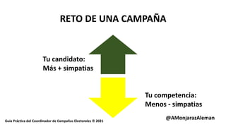 GUIA DEL COORDINADOR DE CAMPAÑAS ELECTORALES - Material del Coordinador de Campaña NOV2022.pptx