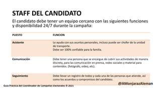 GUIA DEL COORDINADOR DE CAMPAÑAS ELECTORALES - Material del Coordinador de Campaña NOV2022.pptx