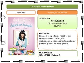 Las recetas de la Biblioteca
Repostería

Salvada por los pasteles
Ingredientes:
KEYES, Marian
Ed. Plaza & Janés, 2012
230 Pág.

Elaboración:
La autora comparte con nosotros sus
experiencias en la cocina, sus
motivaciones y más de ochenta recetas de
pasteles, pastas, postres y galletas.

SIG: 3M/31396
SIG: 1C/544 (En Inglés)
113

 
