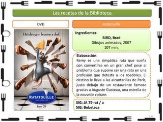 Las recetas de la Biblioteca
DVD

Ratatouille
Ingredientes:
BIRD, Brad
Dibujos animados, 2007
107 min.

Foto

Elaboración:
Remy es una simpática rata que sueña
con convertirse en un gran chef pese al
problema que supone ser una rata en una
profesión que detesta a los roedores. El
destino le lleva a las alcantarillas de París,
justo debajo de un restaurante famoso
gracias a Auguste Gusteau, una estrella de
la nouvelle cuisine.
SIG: JA 79 rat / a
SIG: Bebeteca
130

 
