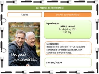 Las recetas de la Biblioteca
Cocina

Un País para comérselo

Ingredientes:
ARIAS, Imanol
Ed. Grijalbo, 2011
215 Pág.

Elaboración:
Basado en la serie de TV “Un País para
comérselo” protagonizada por Juan
Echanove e Imanol Arias.

SIG: 3M/30920
20

 