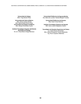 GUÍA PARA EL SUSTENTANTE DEL EXAMEN GENERAL PARA EL EGRESO DE LA LICENCIATURA EN INGENIERÍA DE SOFTWARE
51
Universidad de Xalapa
MCC. Hugo Banda Pérez
Universidad Politécnica de Aguascalientes
Dra. María de Lourdes Yolanda Margain Fuentes
Universidad del Valle de México
Mtro. David Jiménez Mimila
Mtra. María Gisela Antonio Peña
Universidad Politécnica de Amozoc
Mtra. Karla Torres Ramírez
Universidad Tecnológica de México
Mtro. Moisés Hernández Ocaña
Instituto Tecnológico Superior de Irapuato
MSI. Diana Joyarib Magdaleno Solano
Instituto Tecnológico Superior del Oriente
del Estado de Hidalgo
M. en C. Rosa María Ortega Mendoza
Tecnológico de Estudios Superiores de Chalco
Lic. Isaías Ramos Hernández
Mtra. Gloria Concepción Tenorio Sepúlveda
Ing. Rocío Cayetano Meléndez
 