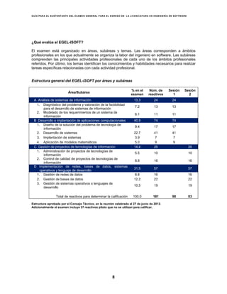 GUÍA PARA EL SUSTENTANTE DEL EXAMEN GENERAL PARA EL EGRESO DE LA LICENCIATURA EN INGENIERÍA DE SOFTWARE
8
¿Qué evalúa el EGEL-ISOFT?
El examen está organizado en áreas, subáreas y temas. Las áreas corresponden a ámbitos
profesionales en los que actualmente se organiza la labor del ingeniero en software. Las subáreas
comprenden las principales actividades profesionales de cada uno de los ámbitos profesionales
referidos. Por último, los temas identifican los conocimientos y habilidades necesarios para realizar
tareas específicas relacionadas con cada actividad profesional.
Estructura general del EGEL-ISOFT por áreas y subáreas
Área/Subárea
% en el
examen
Núm. de
reactivos
Sesión
1
Sesión
2
A Análisis de sistemas de información 13.3 24 24
1. Diagnóstico del problema y valoración de la factibilidad
para el desarrollo de sistemas de información
7.2 13 13
2. Modelado de los requerimientos de un sistema de
información
6.1 11 11
B Desarrollo e implantación de aplicaciones computacionales 40.9 74 74
1. Diseño de la solución del problema de tecnología de
información
9.4 17 17
2. Desarrollo de sistemas 22.7 41 41
3. Implantación de sistemas 3.9 7 7
4. Aplicación de modelos matemáticos 5.0 9 9
C Gestión de proyectos de tecnologías de información 14.4 26 26
1. Administración de proyectos de tecnologías de
información
5.5 10 10
2. Control de calidad de proyectos de tecnologías de
información
8.8 16 16
D Implementación de redes, bases de datos, sistemas
operativos y lenguaje de desarrollo
31.5 57 57
1. Gestión de redes de datos 8.8 16 16
2. Gestión de bases de datos 12.2 22 22
3. Gestión de sistemas operativos o lenguajes de
desarrollo
10.5 19 19
Total de reactivos para determinar la calificación 100.0 181 98 83
Estructura aprobada por el Consejo Técnico, en la reunión celebrada el 27 de junio de 2012.
Adicionalmente el examen incluye 37 reactivos piloto que no se utilizan para calificar.
 