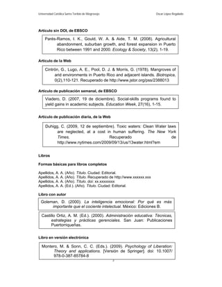 Universidad Católica Santo Toribio de Mogrovejo                       Oscar López Regalado




Artículo sin DOI, de EBSCO

    Parés-Ramos, I. K., Gould, W. A. & Aide, T. M. (2008). Agricultural
          abandonment, suburban growth, and forest expansion in Puerto
          Rico between 1991 and 2000. Ecology & Society, 13(2), 1-19.

Artículo de la Web

     Cintrón, G., Lugo, A. E., Pool, D. J. & Morris, G. (1978). Mangroves of
          arid environments in Puerto Rico and adjacent islands. Biotropica,
          0(2),110-121. Recuperado de http://www.jstor.org/pss/2388013

Artículo de publicación semanal, de EBSCO

     Viadero, D. (2007, 19 de diciembre). Social-skills programs found to
     yield gains in academic subjects. Education Week, 27(16), 1-15.


Artículo de publicación diaria, de la Web

     Duhigg, C. (2009, 12 de septiembre). Toxic waters: Clean Water laws
           are neglected, at a cost in human suffering. The New York
           Times.                    Recuperado                       de
           http://www.nytimes.com/2009/09/13/us/13water.html?em


Libros

Formas básicas para libros completos

Apellidos, A. A. (Año). Título. Ciudad: Editorial.
Apellidos, A. A. (Año). Título. Recuperado de http://www.xxxxxx.xxx
Apellidos, A. A. (Año). Título. doi: xx.xxxxxxxx
Apellidos, A. A. (Ed.). (Año). Título. Ciudad: Editorial.

Libro con autor
 Goleman, D. (2000). La inteligencia emocional: Por qué es más
        importante que el cociente intelectual. México: Ediciones B.
Libro con editor

  Castillo Ortiz, A. M. (Ed.). (2000). Administración educativa: Técnicas,
       estrategias y prácticas gerenciales. San Juan: Publicaciones
       Puertorriqueñas.


Libro en versión electrónica

  Montero, M. & Sonn, C. C. (Eds.). (2009). Psychology of Liberation:
        Theory and applications. [Versión de Springer]. doi: 10.1007/
        978-0-387-85784-8
                                                  3
 