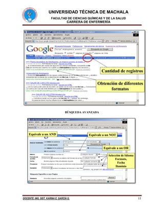 UNIVERSIDAD TÉCNICA DE MACHALA 
FACULTAD DE CIENCIAS QUÍMICAS Y DE LA SALUD 
CARRERA DE ENFERMERÍA 
DOCENTE: ING. SIST. KARINA E. GARCÍA G. 11 
BÚSQUEDA AVANZADA 
 