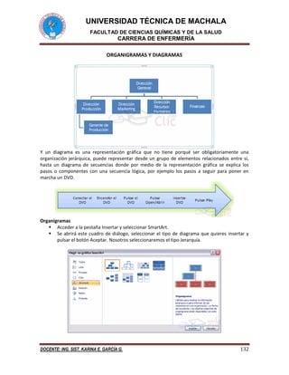UNIVERSIDAD TÉCNICA DE MACHALA 
FACULTAD DE CIENCIAS QUÍMICAS Y DE LA SALUD 
CARRERA DE ENFERMERÍA 
DOCENTE: ING. SIST. KARINA E. GARCÍA G. 132 
ORGANIGRAMAS Y DIAGRAMAS 
Y un diagrama es una representación gráfica que no tiene porqué ser obligatoriamente una 
organización jerárquica, puede representar desde un grupo de elementos relacionados entre sí, 
hasta un diagrama de secuencias donde por medio de la representación gráfica se explica los 
pasos o componentes con una secuencia lógica, por ejemplo los pasos a seguir para poner en 
marcha un DVD. 
Organigramas 
 Acceder a la pestaña Insertar y seleccionar SmartArt. 
 Se abrirá este cuadro de diálogo, seleccionar el tipo de diagrama que quieres insertar y 
pulsar el botón Aceptar. Nosotros seleccionaremos el tipo Jerarquía. 
 