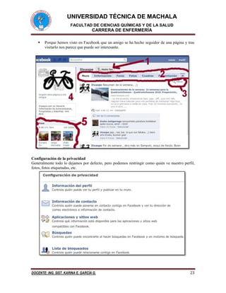 UNIVERSIDAD TÉCNICA DE MACHALA 
FACULTAD DE CIENCIAS QUÍMICAS Y DE LA SALUD 
CARRERA DE ENFERMERÍA 
DOCENTE: ING. SIST. KARINA E. GARCÍA G. 23 
 Porque hemos visto en Facebook que un amigo se ha hecho seguidor de una página y tras visitarlo nos parece que puede ser interesante. 
Configuración de la privacidad 
Generalmente todo lo dejamos por defecto, pero podemos restringir como quién ve nuestro perfil, fotos, fotos etiquetadas, etc. 
 