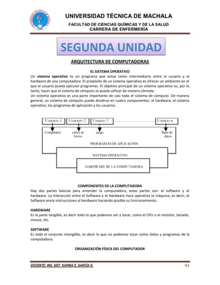 UNIVERSIDAD TÉCNICA DE MACHALA 
FACULTAD DE CIENCIAS QUÍMICAS Y DE LA SALUD 
CARRERA DE ENFERMERÍA 
DOCENTE: ING. SIST. KARINA E. GARCÍA G. 61 
ARQUITECTURA DE COMPUTADORAS 
EL SISTEMA OPERATIVO 
Un sistema operativo es un programa que actúa como intermediario entre el usuario y el hardware de una computadora. El propósito de un sistema operativo es ofrecer un ambiente en el que el usuario pueda ejecutar programas. El objetivo principal de un sistema operativo es, por lo tanto, hacer que el sistema de cómputo se pueda utilizar de manera cómoda. 
Un sistema operativo es una parte importante de casi todo el sistema de cómputo. De manera general, un sistema de cómputo puede dividirse en cuatro componentes: el hardware, el sistema operativo, los programas de aplicación y los usuarios. 
COMPONENTES DE LA COMPUTADORA 
Hay dos partes básicas para entender la computadora, estas partes son: el software y el hardware. La interacción entre el Software y el Hardware hace operativa la máquina, es decir, el Software envía instrucciones al Hardware haciendo posible su funcionamiento. 
HARDWARE 
Es la parte tangible, es decir todo lo que podemos ver y tocar, como el CPU o el monitor, teclado, mouse, etc. 
SOFTWARE 
Es todo el conjunto intangible, es decir lo que no podemos tocar como datos y programas de la computadora. 
ORGANIZACIÓN FÍSICA DEL COMPUTADOR 
SEGUNDA UNIDAD  