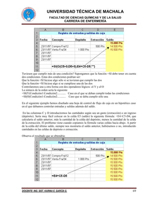UNIVERSIDAD TÉCNICA DE MACHALA 
FACULTAD DE CIENCIAS QUÍMICAS Y DE LA SALUD 
CARRERA DE ENFERMERÍA 
DOCENTE: ING. SIST. KARINA E. GARCÍA G. 69 
Tuviesen que cumplir más de una condición? Supongamos que la función =SI debe tener en cuenta dos condiciones. Estas dos condiciones podrían ser: 
Que la función =SI hiciese algo sólo si se tuvieran que cumplir las dos 
Que la función =SI hiciese algo si se cumpliese una de las dos 
Controlaremos una u otra forma con dos operadores lógicos: el Y y el O 
La sintaxis de la orden sería la siguiente 
=SI(Y(Condición1:Condición2............ Caso en el que se deban cumplir todas las condiciones 
=SI(O(Condición1:Condición2............ Caso que se deba cumplir sólo una 
En el siguiente ejemplo hemos diseñado una hoja de control de flujo de caja en un hipotético caso en el que debamos controlar entradas y salidas además del saldo. 
En las columnas C y D introduciremos las cantidades según sea un gasto (extracción) o un ingreso (depósito). Sería muy fácil colocar en la celda E5 (saldo) la siguiente fórmula: =E4+C5-D4, que calcularía el saldo anterior, más la cantidad de la celda del depósito, menos la cantidad de la celda de la extracción. El problema viene cuando copiamos la fórmula varias celdas hacia abajo. A partir de la celda del último saldo, siempre nos mostraría el saldo anterior, hubiésemos o no, introducido cantidades en las celdas de depósito o extracción. 
Observa el resultado que se obtendría: 
 