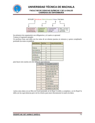 UNIVERSIDAD TÉCNICA DE MACHALA 
FACULTAD DE CIENCIAS QUÍMICAS Y DE LA SALUD 
CARRERA DE ENFERMERÍA 
DOCENTE: ING. SIST. KARINA E. GARCÍA G. 74 
los primeros tres argumentos son obligatorios y el cuarto es opcional 
Veamos el siguiente ejemplo: 
Un profesor tiene una tabla con las notas de un alumno puestas en números y quiere completarla poniendo las notas en palabras 
para hacer esto cuenta con otra tabla de equivalencias 
vuelca estos datos en un libro de Excel poniendo en la Hoja1 la tabla a completar y en la Hoja2 la tabla con las equivalencias pero sin los rótulos para tener directamente la matriz de datos  