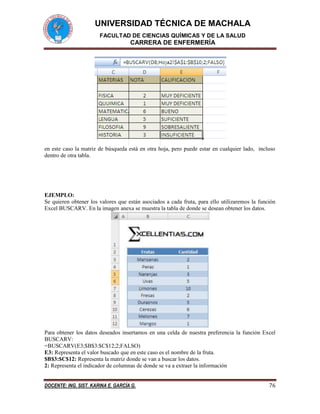UNIVERSIDAD TÉCNICA DE MACHALA 
FACULTAD DE CIENCIAS QUÍMICAS Y DE LA SALUD 
CARRERA DE ENFERMERÍA 
DOCENTE: ING. SIST. KARINA E. GARCÍA G. 76 
en este caso la matriz de búsqueda está en otra hoja, pero puede estar en cualquier lado, incluso dentro de otra tabla. 
EJEMPLO: 
Se quieren obtener los valores que están asociados a cada fruta, para ello utilizaremos la función Excel BUSCARV. En la imagen anexa se muestra la tabla de donde se desean obtener los datos. 
Para obtener los datos deseados insertamos en una celda de nuestra preferencia la función Excel BUSCARV: 
=BUSCARV(E3;$B$3:$C$12;2;FALSO) 
E3: Representa el valor buscado que en este caso es el nombre de la fruta. 
$B$3:$C$12: Representa la matriz donde se van a buscar los datos. 
2: Representa el indicador de columnas de donde se va a extraer la información  