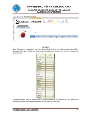 UNIVERSIDAD TÉCNICA DE MACHALA 
FACULTAD DE CIENCIAS QUÍMICAS Y DE LA SALUD 
CARRERA DE ENFERMERÍA 
DOCENTE: ING. SIST. KARINA E. GARCÍA G. 79 
FILTROS 
Loas filtros sirven para obtener una lista más simple a partir de otra más compleja, esto se hace eliminando filas que cumplen con determinadas condiciones o criterios, por ejemplo si tenemos la siguiente tabla 
Podría interesarnos saber los alumnos que tuvieron un porcentaje de asistencia del 70 % por lo tanto eliminaremos todas las filas de alumnos que no cumplan con ese criterio.  
