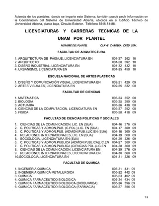 * Bomberos: 5616-15-60; 5622-05-66; 5622-25-65
* Servicios Médicos: 5622-01-46; 5622-01-48; 5622-01-50; 5616-03-07
Procura reportar cualquier acción que altere tu seguridad a la C.A.E. (CENTRAL DE
ATENCION DE EMERGENCIAS), a cualquier unidad de vigilancia que encuentres transitando
por el campus universitario, a las oficinas del Departamento de Vigilancia o al personal que
custodia algún estacionamiento, ya que éste cuenta con un sistema de radio comunicación y
siempre tiene la mejor disposición de servirte.
SEAMOS SOLIDARIOS CON NUESTRA
COMUNIDAD UNIVERSITARIA
RECUERDA:
TU PARTICIPACION ES LA SEGURIDAD DE TODOS.
VII ANEXOS
CARRERAS QUE OFRECE LA UNAM:
La UNAM ofrece diversas carreras que se imparten mediante el Sistema Escolarizado en los
planteles ubicados dentro y fuera de Ciudad Universitaria. En la relación alfabética podrá
observar que algunas se imparten además en el Sistema Universidad Abierta (S.U.A.).
Para su ingreso considera a los aspirantes que cursaron los estudios previos en su bachillerato
y aquellos que presentan el concurso de selección, cuando cubren los requisitos y toman en
cuenta los mejores resultados. Los asigna considerando las zonas domiciliarias, las carreras
solicitadas hasta agotar el cupo; para cada carrera son diferentes, por lo cual, la Universidad
propone la elección de otra que podría satisfacer si fuera factible en función de la demanda.
La Legislación Universitaria rige las profesiones que se imparten en esta institución, de modo
que el plantel o sistema donde realice sus estudios, le confiere el mismo valor. El título lo
otorga la UNAM.
SISTEMA UNIVERSIDAD ABIERTA
Con excepción de las carreras de Filosofía y Letras, los planes de estudio son los mismos que
los del sistema escolarizado. El alumno inscrito en Universidad Abierta se encuentra registrado
en la facultad o escuela a la que pertenece la carrera que cursa, teniendo los mismos derechos
y obligaciones que los estudiantes del sistema escolarizado. El título profesional es
igual para todos los universitarios, solo especifica la carrera más no
el plantel ni el sistema de enseñanza-aprendizaje.
Desde la solicitud de ingreso se decide el sistema de enseñanza, sea por pase reglamentado,
concurso de selección o por años posteriores al primero. En el reingreso solo existe el cambio
del escolarizado al abierto, el cual se tramita en la oficina de la División del Sistema que se
encuentra en el mismo plantel, en las fechas establecidas para el efecto.
 