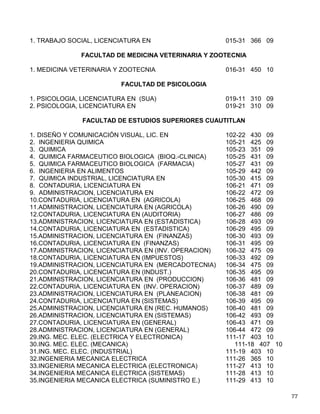 23
19.LETRAS CLASICAS, LICENCIATURA EN 010-30 364 08
FACULTAD DE INGENIERIA
1. INGENIERIA DE MINAS Y METALURGIA 011-22 448 10
2. INGENIERIA GEOLOGICA 011-23 433 10
3. INGENIERIA PETROLERA 011-24 450 10
4. INGENIERIA TOPOGRAFRAFICA Y GEODESICA 011-25 444 10
5. INGENIERIA GEOFISICA 011-31 433 10
6. INGENIERIA EN COMPUTACION 011-32 448 10
7. INGENIERIA EN TELECOMUNICACIONES 011-33 450 10 *
8. INGENIERIA CIVIL 011-34 449 10
9. INGENIERIA MECANICA 011-37 447 10
10.INGENIERIA INDUSTRIAL 011-38 448 10
11.INGENIERIA ELECTRICA Y ELECTRONICA 011-39 448 10
FACULTAD DE MEDICINA
1. MEDICO CIRUJANO 012-09 449 06
ANUAL
2. INVESTIGACION BIOMEDICA BASICA, LICENCIATURA EN 012-10 308 08 4*
ESCUELA NACIONAL DE MUSICA
1. CANTO (NIVEL TECNICO PROFESIONAL) 013-10 92 02 1*
2. COMPOSICION (NIVEL TECNICO PROFESIONAL) 013-11 120 02 1*
3. INSTRUMENTISTA (NIVEL TECNICO PROFESIONAL) 013-12 120 02 1*
4. PIANO (NIVEL TECNICO PROFESIONAL) 013-13 142 02 1*
5. EDUCACION MUSICAL (NIVEL TECNICO PROFESIONAL) 013-14 232 03
ANUAL*
6. ETNOMUSICOLOGIA (NIVEL TECNICO PROFESIONAL) 013-15 108 02 1*
7. COMPOSICION, LICENCIATURA EN 013-21 432 08 1*
8. INSTRUMENTISTA, LICENCIATURA 013-22 438 08 1*
9. PIANO, LICENCIATURA EN 013-23 430 08 1*
10.CANTO, LICENCIATURA EN 013-24 436 08 1*
11.ETNOMUSICOLOGIA, LICENCIATURA EN 013-26 434 08 1*
12.EDUCACION MUSICAL, LICENCIATURA EN 013-27 372 05
ANUAL*
FACULTAD DE ODONTOLOGIA
1. CIRUJANO DENTISTA (SUA) 014-11 451 05
ANUAL
1. CIRUJANO DENTISTA 014-22 451 05
ANUAL
ESCUELA NACIONAL DE TRABAJO SOCIAL
 