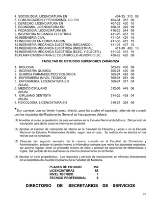 24
36.INGENIERIA MECANICA ELECTRICA (UT.ENERGIA) 111-30 413 10
37.INGENIERIA MECANICA ELECTRICA (AGROINDUSTRIAL) 111-31 417 10
38.INGENIERIA MECANICA ELECTRICA (ENERGIA) 111-32 405 10
39.INGENIERIA MECANICA ELECTRICA (FABRICACION M.) 111-33 405 10
40.INGENIERIA MECANICA ELECTRICA (SISTEMAS) 111-34 403 10
41.MEDICINA VETERINARIA Y ZOOTECNIA 116-21 388 10
42.INGENIERIA AGRICOLA 118-21 449 10
43.INGENIERIA AGRICOLA (AGROECOSISTEMAS) 118-22 476 10
44.INGENIERIA AGRICOLA (MAQUINARIA AGRICOLA) 118-23 474 10
45.INGENIERIA AGRICOLA (ADMONISTRACION RURAL) 118-24 467 10
ESCUELA NACIONAL DE ESTUDIOS PROFESIONALES ACATLAN
1. ARQUITECTO 201-21 488 09
2. DISEÑO GRAFICO, LICENCIATURA EN 202-26 352 08
3. ACTUARIA 203-21 436 08
4. RELACIONES INTERNACIONALES, LICENCIATURA EN (SUA) 204-11 360 09
5. RELACIONES INTERNACIONALES, LICENCIATURA EN 204-21 341 09
6. C.POLITICAS Y ADMON.PUBLICA,LICENCIATURA EN 204-22 340 09
7. SOCIOLOGIA, LICENCIATURA EN 204-23 320 09
8. COMUNICACIÓN, LICENCIATURA EN 204-25 324 09
9. CIENCIAS POLITICAS Y ADMON. LICENCIATURA EN 204-26 340 09
10.DERECHO, LICENCIATURA EN (SUA) 207-12 416 10
11.DERECHO, LICENCIATURA EN 207-21 389 10
12.ECONOMIA, LICENCIATURA EN 208-21 300 10
13.FILOSOFIA, LICENCIATURA EN 210-11 358 08
14.LENGUA Y LITERATURA HISPANICAS, LICENCIATURA EN 210-13 340 08
15.HISTORIA, LICENCIATURA EN 210-21 320 08
16.PEDAGOGIA, LICENCIATURA EN 210-25 316 08
17.INGENIERIA CIVIL 211-22 444 09
18.MATEMATICAS APLICADAS Y COMPUTACION, LIC. EN 240-22 440 09
19.ENSEÑANZA DE INGLES, LICENCIATURA EN 241-22 393 09 2*
FACULTAD DE ESTUDIOS SUPERIORES IZTACALA
1. BIOLOGIA 303-32 446 08
2. ENFERMERIA (NIVEL TECNICO) 309-01 244 06
3. MEDICO CIRUJANO (PLAN TRADICIONAL) 312-06 407 10
4. MEDICO CIRUJANO (MODULAR) 312-07 444 10
5. CIRUJANO DENTISTA 314-21 384 08
6. PSICOLOGIA, LICENCIATURA EN 319-21 313 08
7. OPTOMETRIA, LICENCIATURA EN 342-21 328 08
ESCUELA NACIONAL DE ESTUDIOS PROFESIONALES ARAGON
1. ARQUITECTO 401-23 421 10
2. DISEÑO INDUSTRIAL, LICENCIATURA EN 401-24 408 10
3. RELACIONES INTERNACIONALES, LICENCIATURA EN 404-31 330 08
 