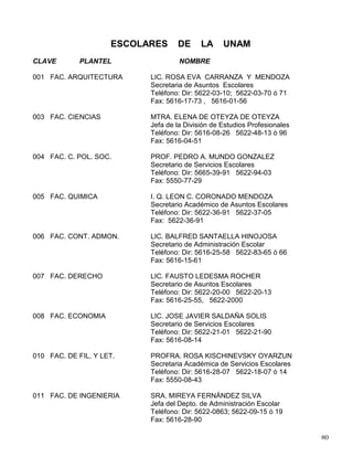 25
4. SOCIOLOGIA, LICENCIATURA EN 404-33 310 08
5. COMUNICACION Y PERIODISMO, LIC. EN 404-34 315 08
6. DERECHO, LICENCIATURA EN 407-22 430 10
7. ECONOMIA, LICENCIATURA EN 408-31 329 09
8. PEDAGOGIA, LICENCIATURA EN 410-25 244 08
9. INGENIERIA MECANICA ELECTRICA 411-26 407 10
10.INGENIERIA CIVIL 411-34 424 10
11.INGENIERO EN COMPUTACION 411-35 418 10
12.INGENIERIA MECANICA ELECTRICA (MECANICO) 411-37 407 10
13.INGENIERIA MECANICA ELECTRICA (INDUSTRIAL) 411-38 403 10
14.INGENIERIA MECANICA ELECTRICA (ELEC. Y ELECTR.) 411-39 415 10
15.PLANIFICACION PARA EL DESARROLLO AGROPEC.LIC. 420-22 426 08
FACULTAD DE ESTUDIOS SUPERIORES ZARAGOZA
1. BIOLOGIA 503-22 436 09
2. INGENIERIA QUIMICA 505-21 430 09
3. QUIMICA FARMACEUTICO BIOLOGICA 505-24 426 09
4. ENFERMERIA (NIVEL TECNICO) 509-01 281 06
5. ENFERMERIA, LICENCIATURA EN 509-21 377 04
ANUAL
6. MEDICO CIRUJANO 512-08 449 06
ANUAL
7. CIRUJANO DENTISTA 514-22 438 04
ANUAL
8. PSICOLOGIA, LICENCIATURA EN 519-21 324 09
*Son carreras que no tienen ingreso directo, para las cuales el aspirante, además de cumplir
con los requisitos del Reglamento General de Inscripciones deberá:
(1) Acreditar el curso propedéutico de seis semestres en la Escuela Nacional de Música. Del período de
inscripción para dicho curso se informa en el plantel.
(2) Aprobar el examen de colocación de idioma en la Facultad de Filosofía y Letras o en la Escuela
Nacional de Estudios Profesionales Acatlán, según sea el caso. Su realización se efectúa en las
fechas que se convocan.
(3) Después del segundo semestre de la carrera, cursado en la Facultad de Contaduría y
Administración, solicitar el cambio interno a Informática siempre que reúna los siguientes requisitos:
ser alumno regular, tener un promedio mínimo de ocho y aprobar los exámenes de Matemáticas e
Inglés. Del período de los exámenes se informa directamente en el Plantel.
(4) Aprobar un ciclo propedéutico. Los requisitos y período de inscripciones se informan directamente
en la Secretaría de Asuntos Escolares de la Facultad de Medicina.
PLANES DE ESTUDIO 156
LICENCIATURAS 68
NIVEL TECNICO 1
TECNICO PROFESIONAL 6
DIRECTORIO DE SECRETARIOS DE SERVICIOS
 